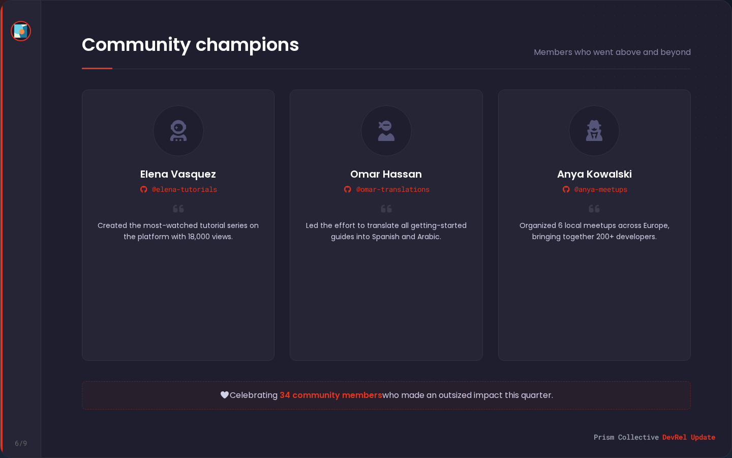 Community champions slide