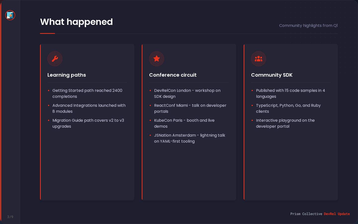 What happened slide with community highlights
