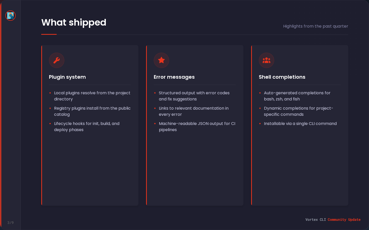 What shipped slide with three feature sections