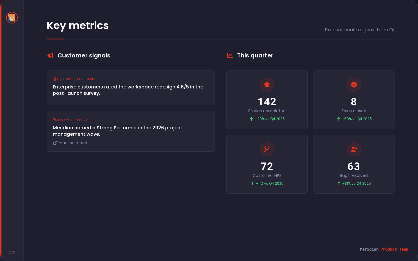 Key metrics slide with product health data