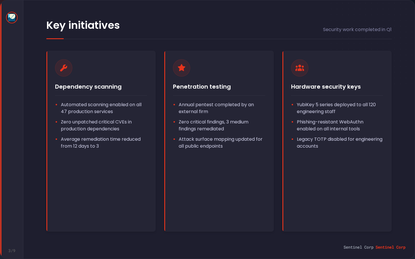 Key initiatives slide