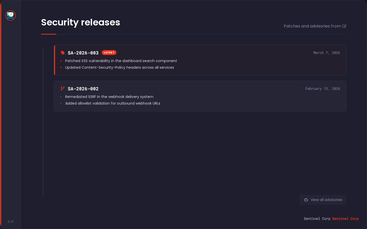 Security releases timeline