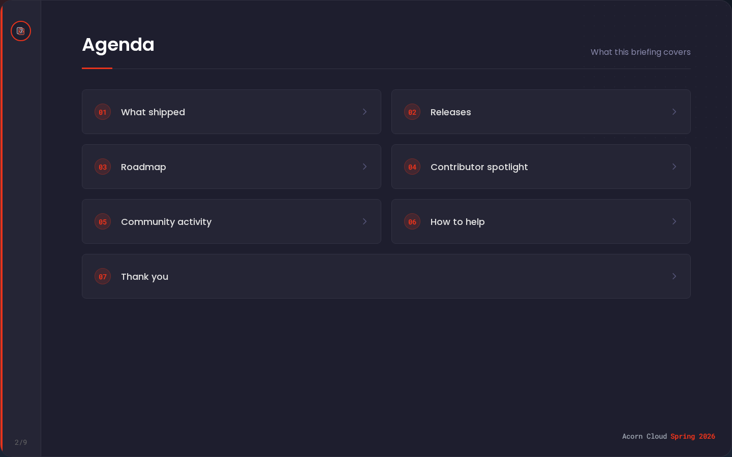 Agenda slide showing a list of upcoming slides