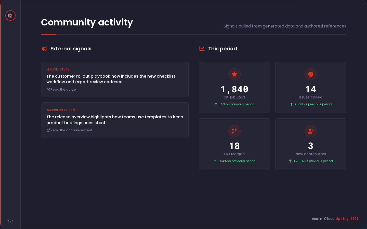 Metrics and links slide showing mention cards and stat tiles