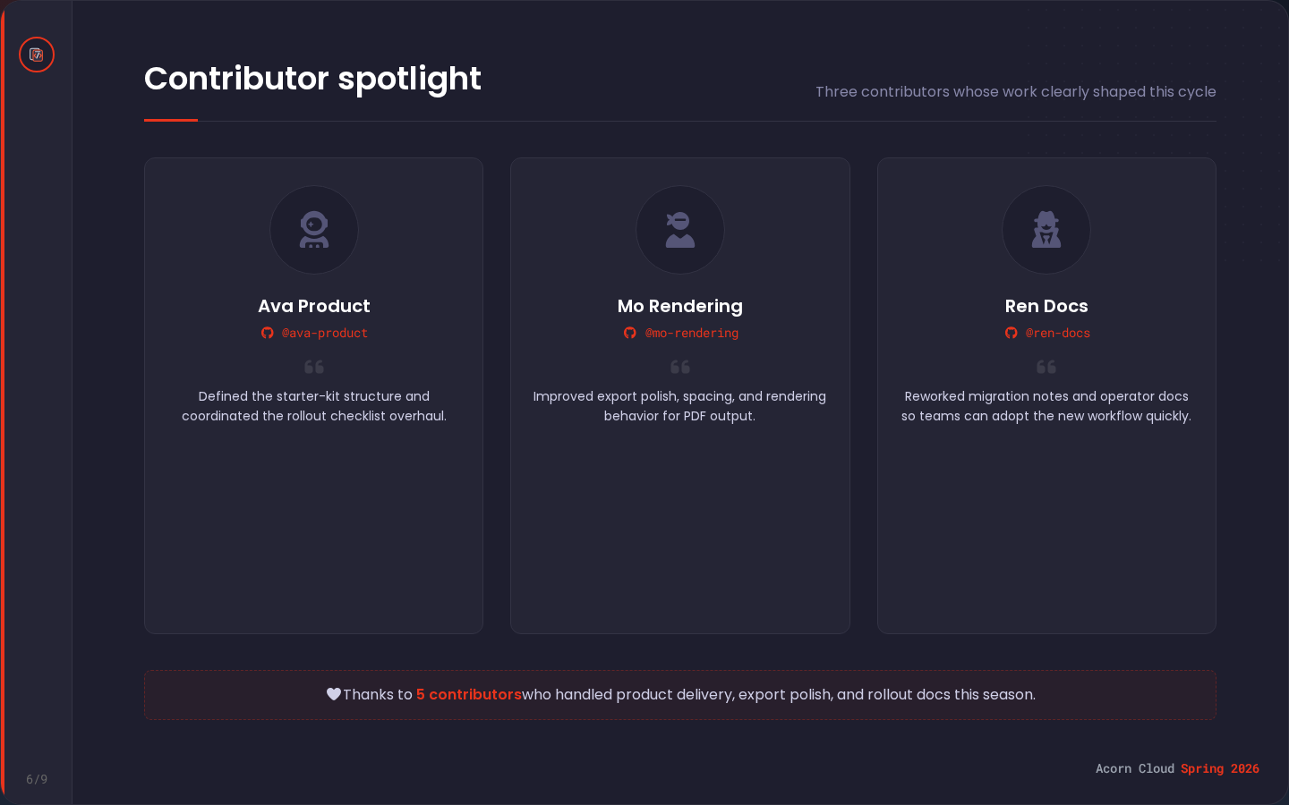 People slide showing contributor spotlight cards with avatars and summaries